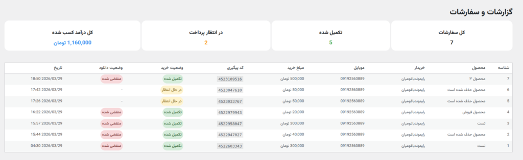 افزونه فروش فایل وردپرس 2 Product 1