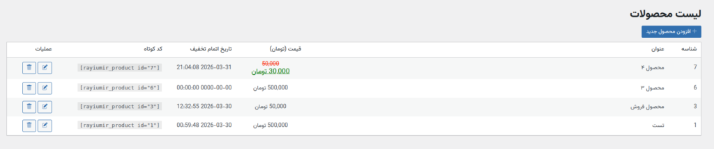 افزونه فروش فایل وردپرس 4 Product 3